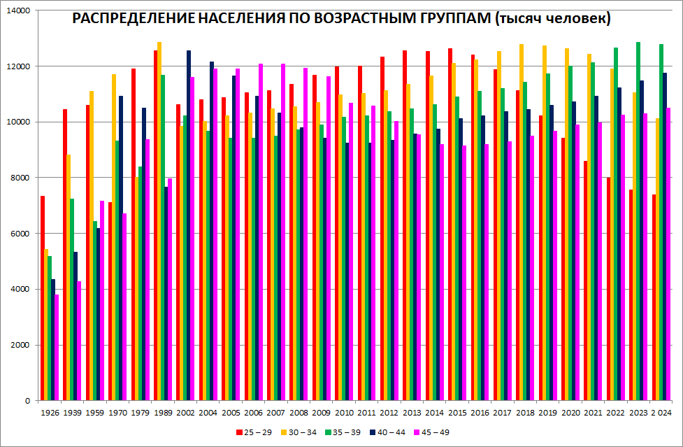Аты-баты, шли солдаты...