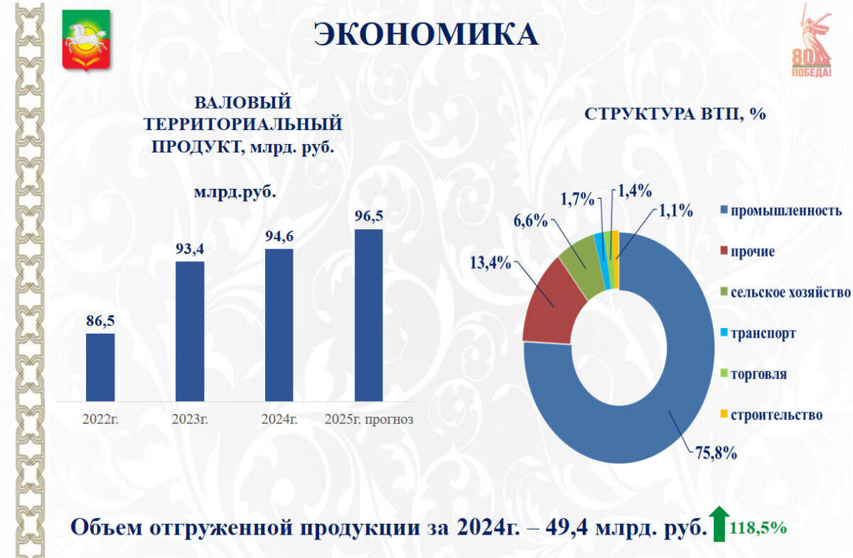 Нажмите, чтобы увеличить