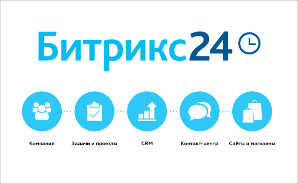 Битрикс24 - российский сервис для управления бизнесом