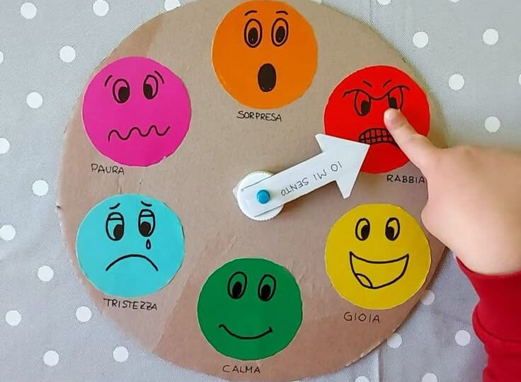 Как говорить с ребенком о чувствах: важность открытого общения