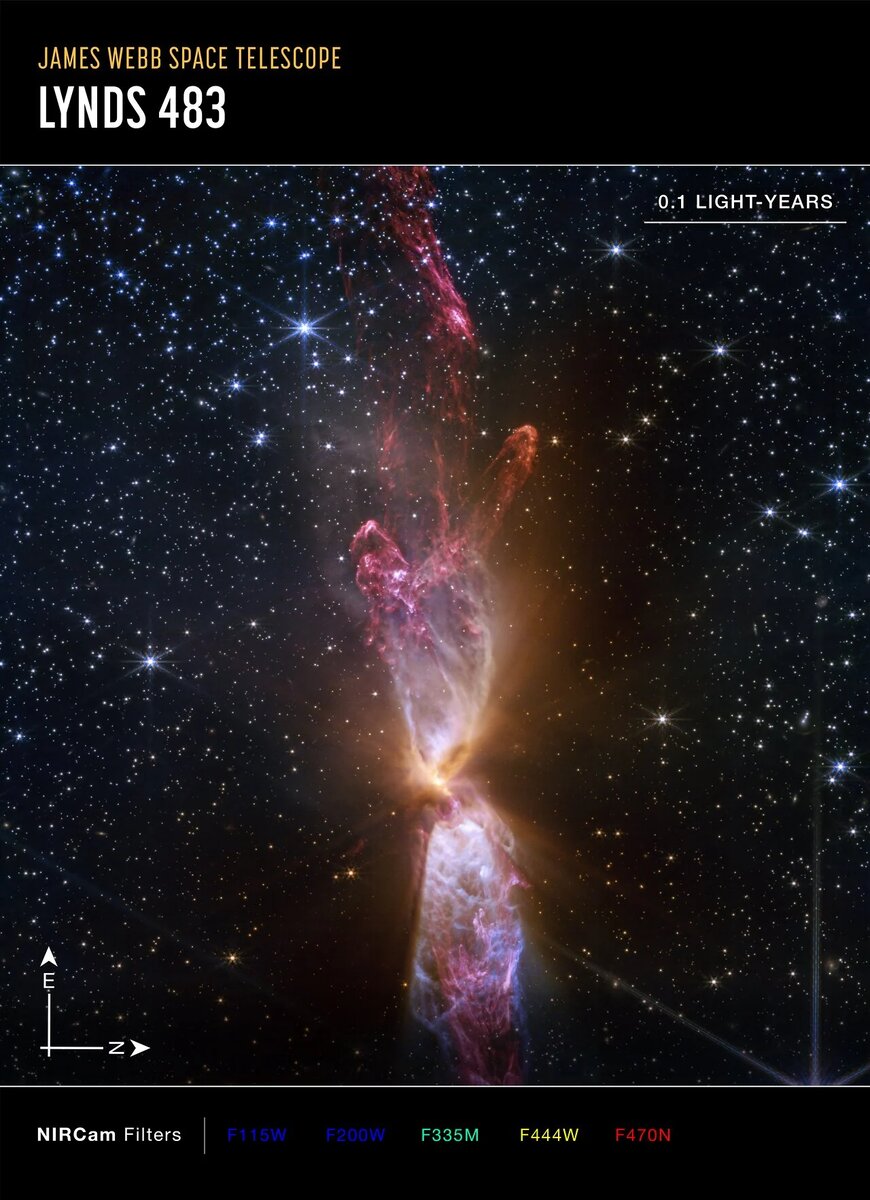 То, что выглядит как двойное пламя, известно как Lynds 483 (L483) — выбросы от двух активно формирующихся звезд в центре. Сами звезды скрыты в крошечном, непрозрачном диске из пыли, который занимает всего один пиксель. Это самое детализированное изображение L483 на сегодняшний день, полученное в высоком разрешении в ближнем инфракрасном свете с помощью космического телескопа Джеймса Уэбба.