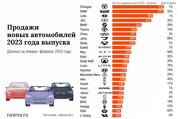    Алина Джусь/«Газета.Ru»