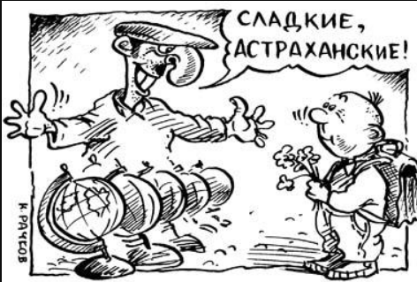 Источник Яндекс картинки