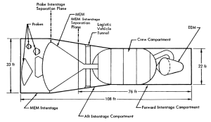 MEM как часть марсианского экспедиционного космического корабля - Mars Expedition. 