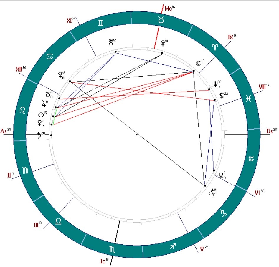 Карта нашего героя