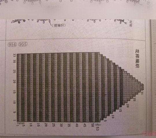 Схема вязания тапочек