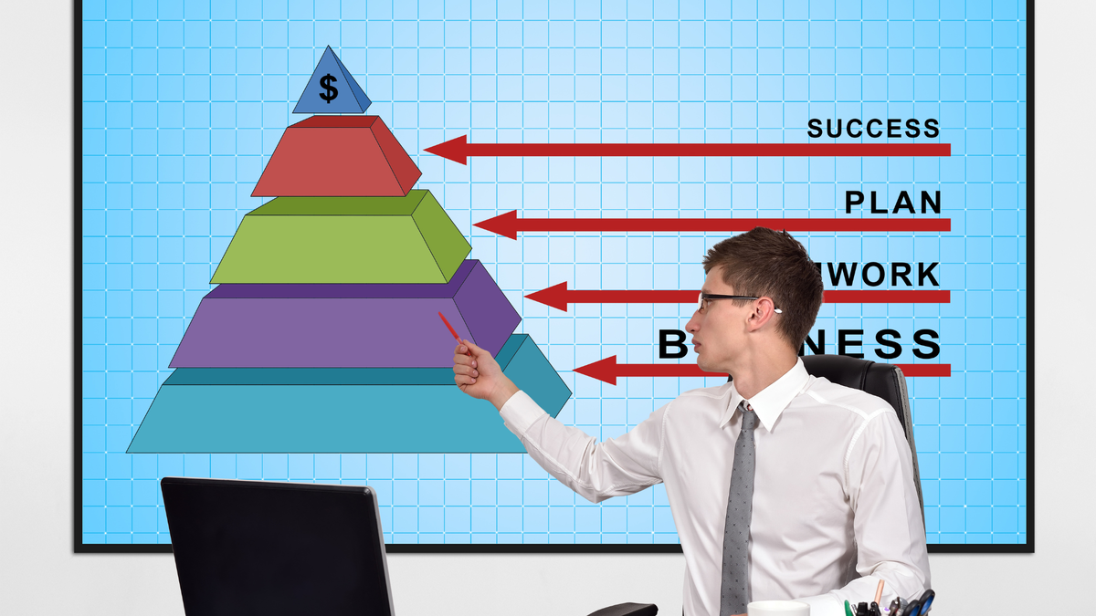 Финансовые пирамиды 2.0: как их разоблачить и не попасться на удочку? 