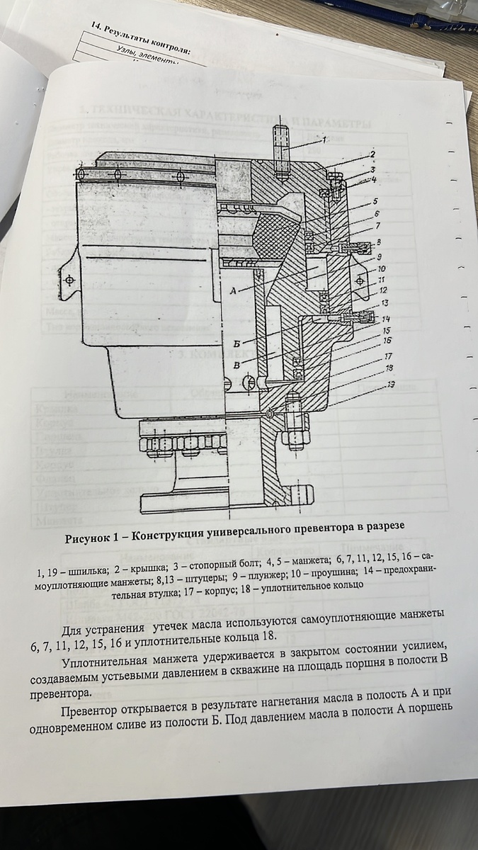 Превентор универсальный гидравлический ПУГ 280×35