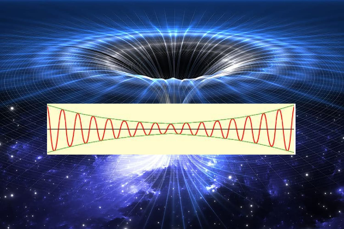 При появлении большого количества вещества амплитуда колебаний гравитационного поля в S-измерении уменьшается: у вещества нет своей собственной энергии, вся энергия вещества - это энергия колебаний гравитационного поля, преобразованная в другие виды энергии. Уменьшение амплитуды колебаний гравитационного поля в S-измерении приводит к искривлению 4D-пространства-времени и к соответствующим гравитационным эффектам. То есть все гравитационные эффекты связаны с локальным изменением состояния гравитационного поля. 