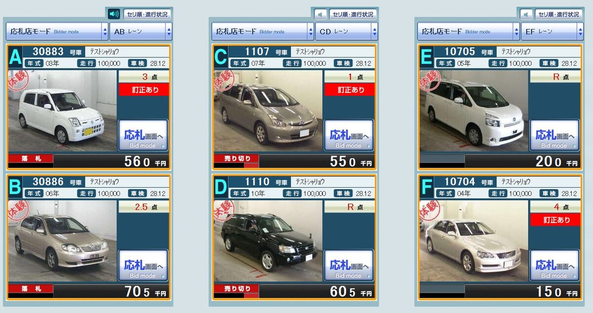 Торги онлайн на авто аукционе в Японии