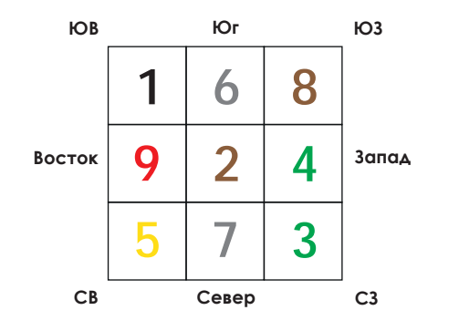 Летящие звезды 2025