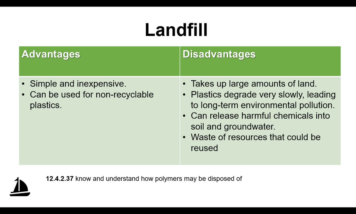 Преимущества и недостатки закапывания
