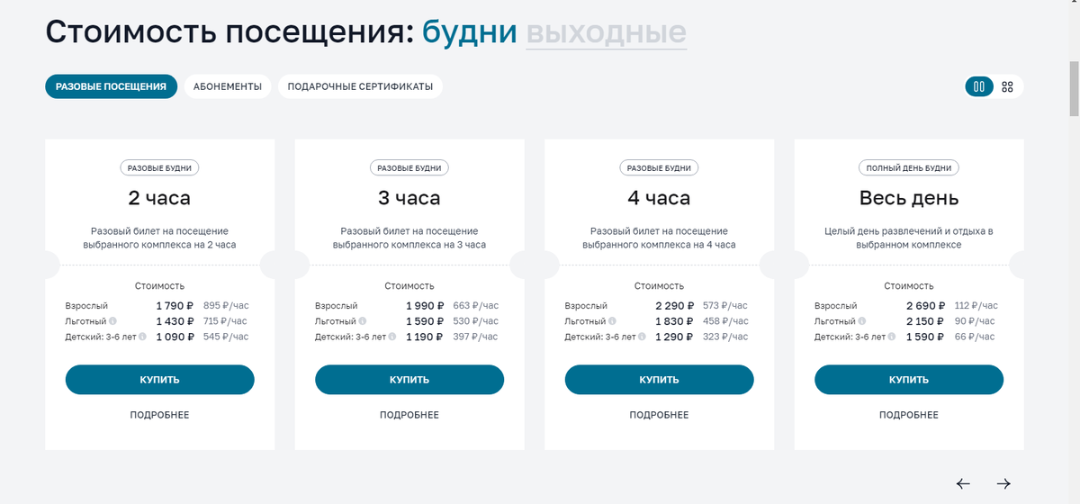 Стоиость разового посещения в будни