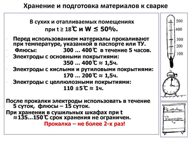 * Картинка взята из открытых источников.