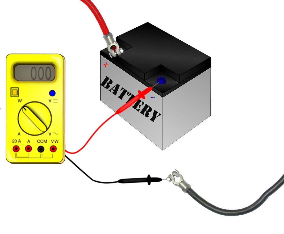 Если взять данный пример, щупы ставятся на "сом" и на "20а"