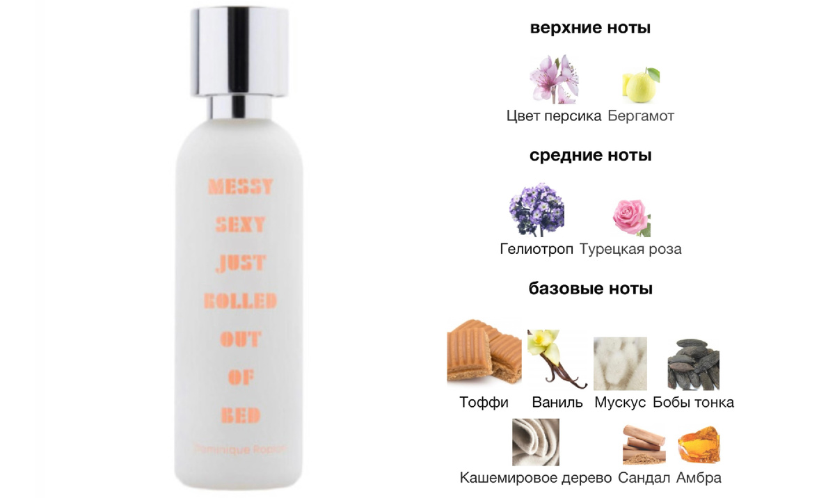 Шикарные нотки шикарного аромата