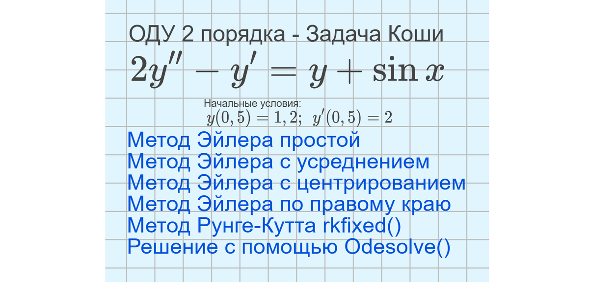 Численные методы обыкновенного дифференциального уравнения 2-го порядка ОДУ, задача Коши
