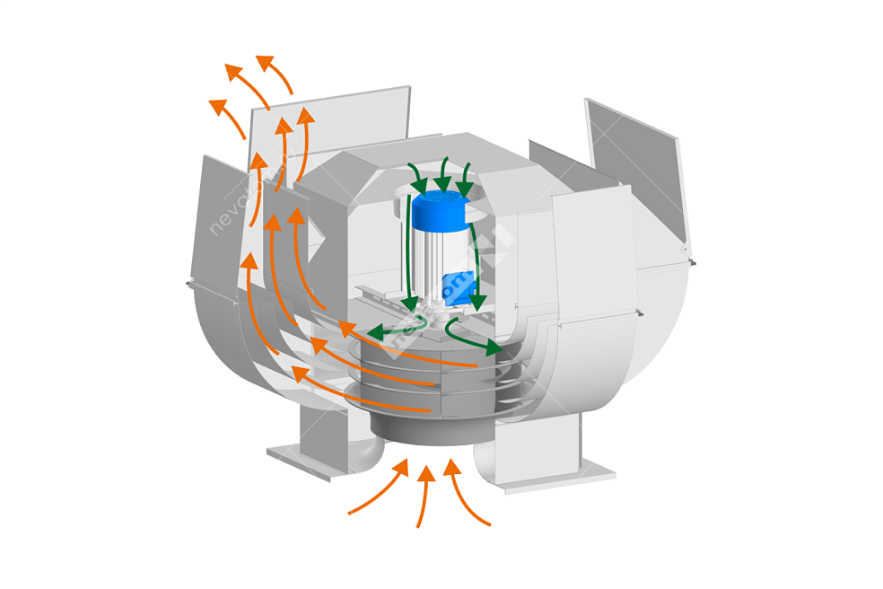 Рисунок 1. Схема движения потоков воздуха