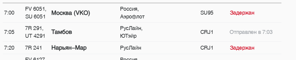    Фото: скриншот онлайн-табло аэропорта Пулково