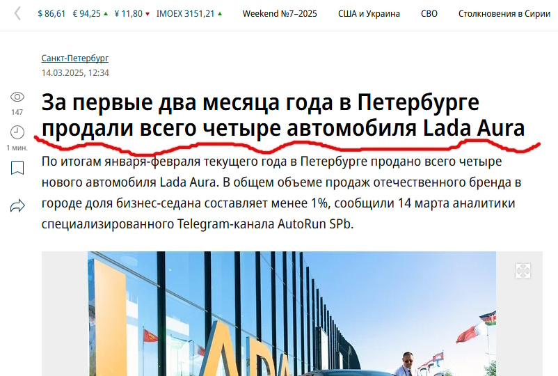 "Автоваз" в деле! Или как слить 7 млрд рублей. Лада Аура, которая "лучше Toyota Camry"