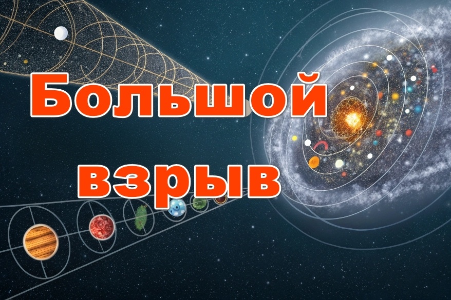 Теория Большого взрыва
