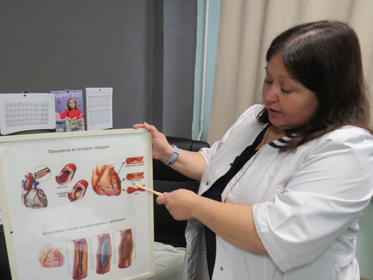    © Министерство здравоохранения Пермского края