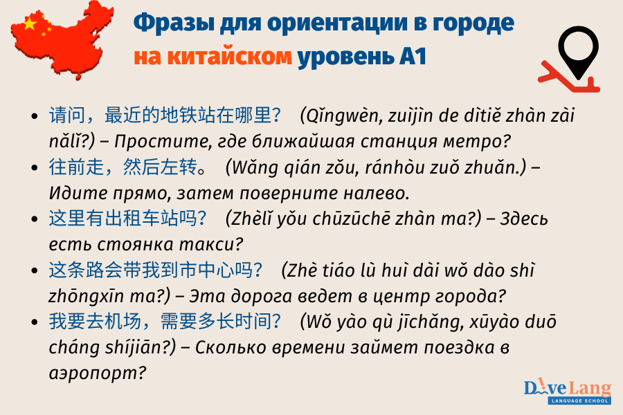 Фразы на китайскоя языке, уровень А1