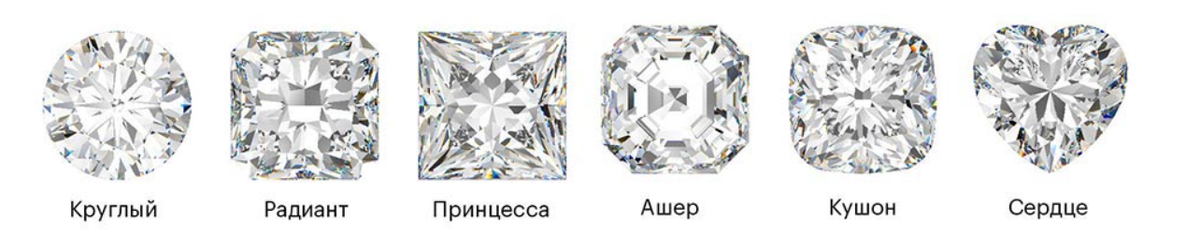 Первые шесть видов огранки бриллиантов