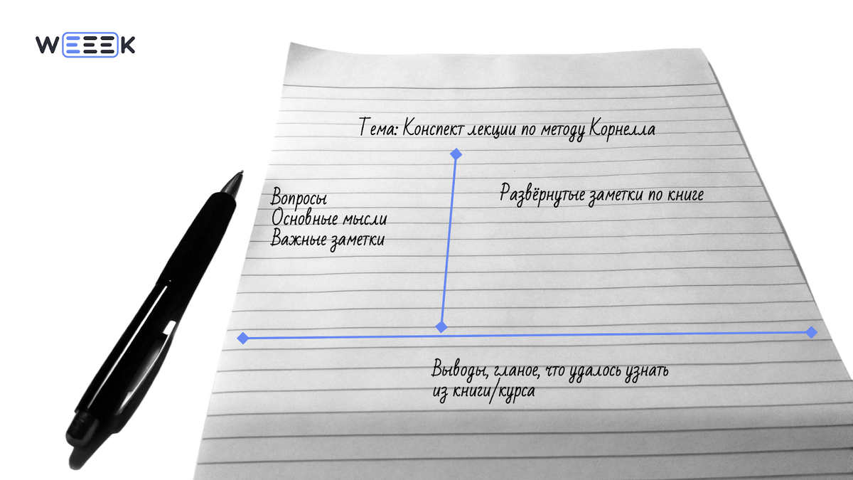 Пример метода Корнелла