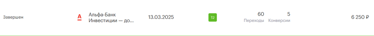 По моей ссылке перешли 60 раз, но только 5 человек выполнили целевое действее