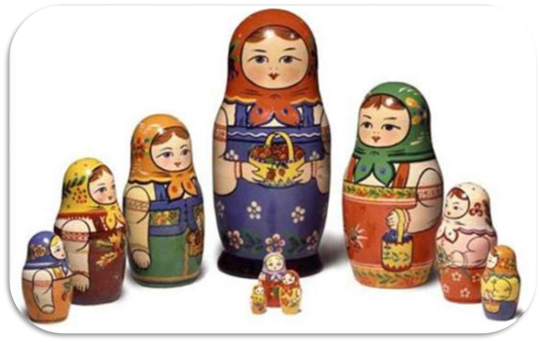 фото взято из открытых источников в интернете. Сергиевская (загорская) матрёшка
