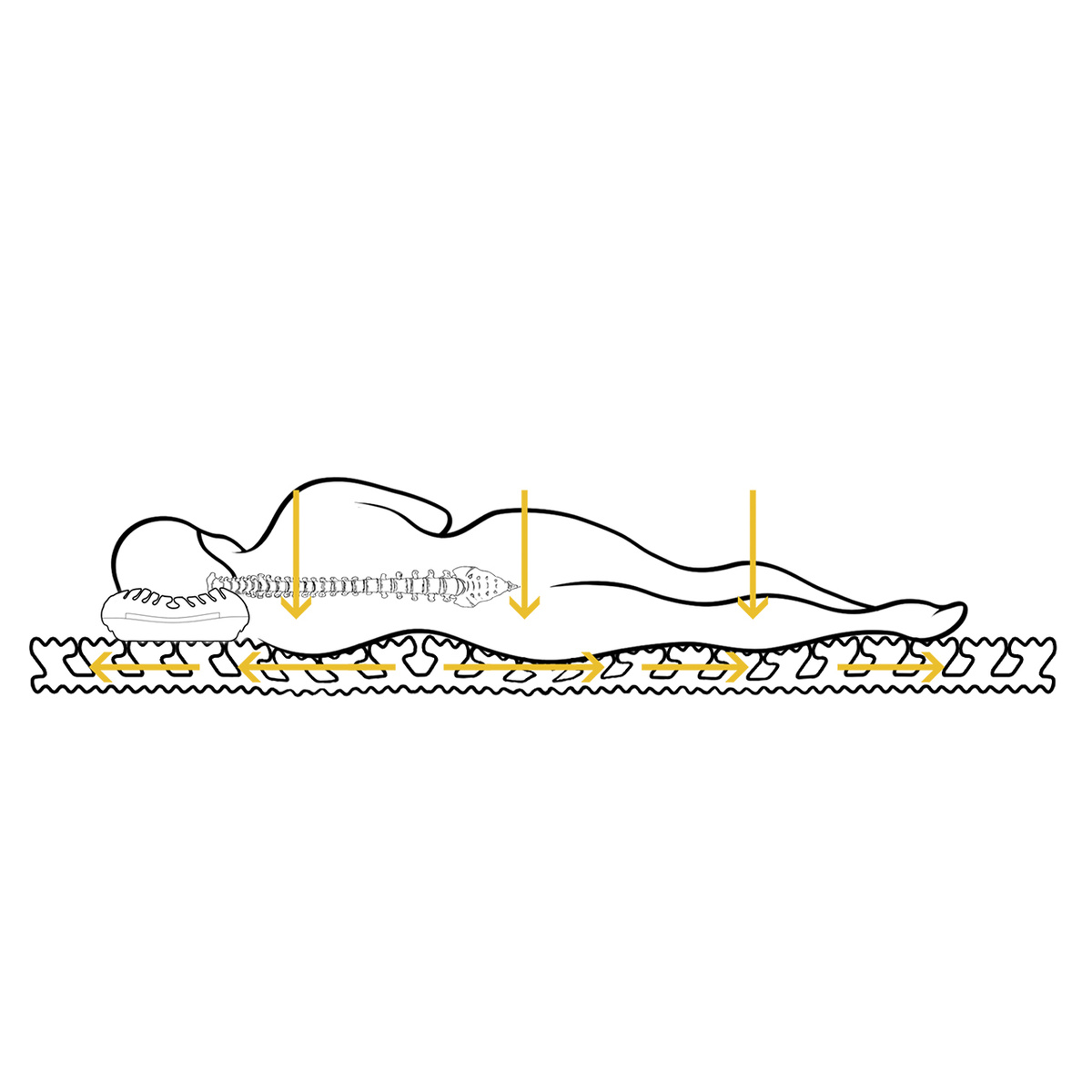 Покрытие на матрас: Система Z. Комфортное размещение во время сна.