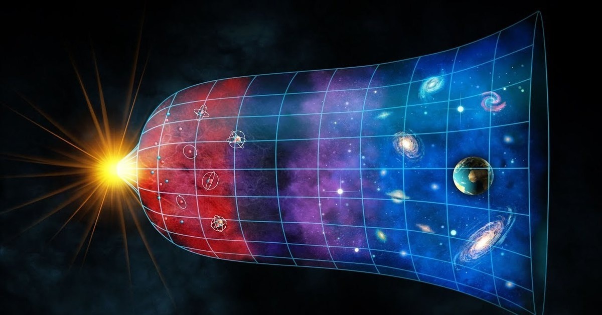 Большой взрыв. Ссылка на фото: https://clck.ru/3Hb295