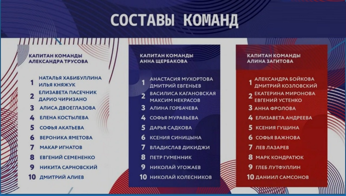     Скриншот с видотрансляции сайта «Первого канала» Фотография взята из открытых источников.