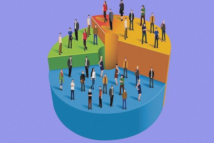 Кто они-ваши клиенты?