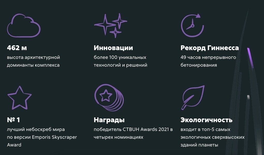 Студия Артемия Лебедева разработала промо-сайт для «Лахта Центра» 