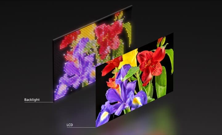 RGB Sony