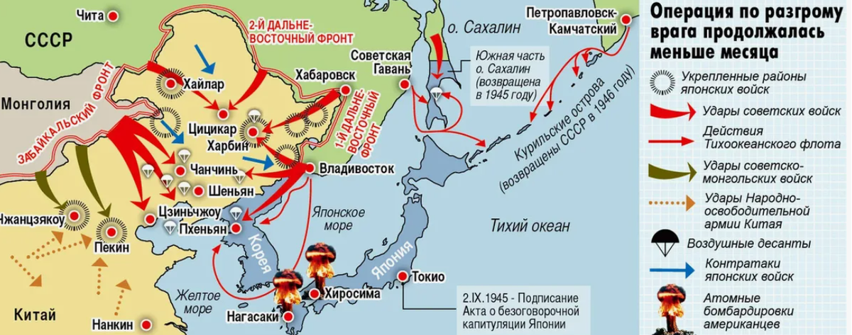 Ситуация на Дальнем Востоке в августе 1945-го