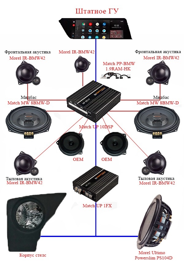 Всё скрытой установки и pin to pin