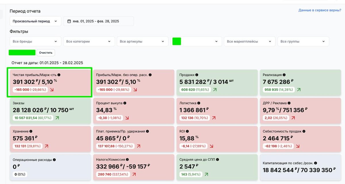 скрин из сервиса оцифровки TrueStats