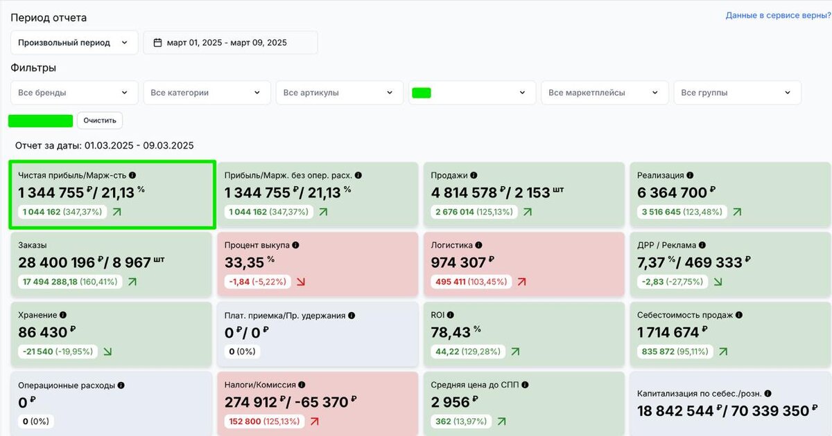 скрин из сервиса оцифровки TrueStats