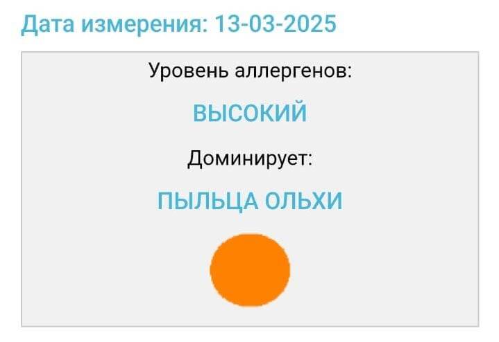 * - скриншот с сайта пыльцевого мониторинга
