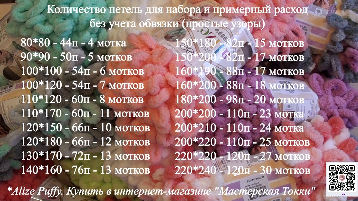 Примерный расход Puffy