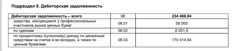 Из отчёта за январь 2025