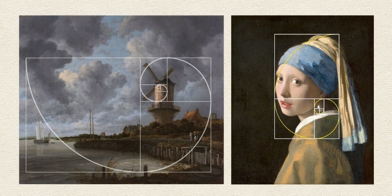 Принцип золотого сечения