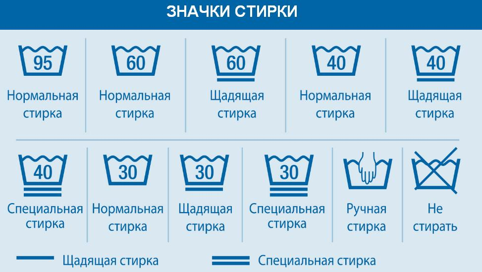 Завод бытовой химии. Стиральный порошок большая стирка. Стиральный лучше контрольная. Какой порошок лучше для новорожденных. Стиральный лучше контрольная.