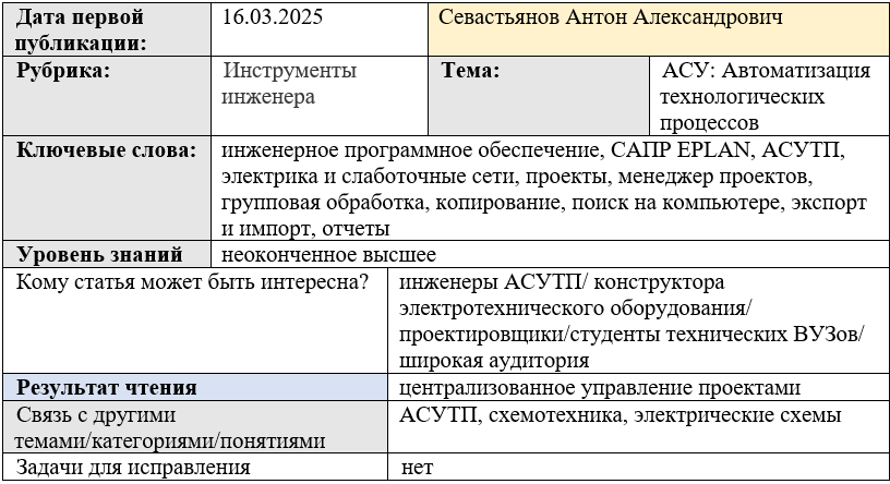 Карточка статьи: #САПР, #EPLAN, #АСУТП, #электрика_слаботочные_сети, #менеджер_проектов_групповая_обработка_EPLAN, #экспорт_импорт, #отчеты