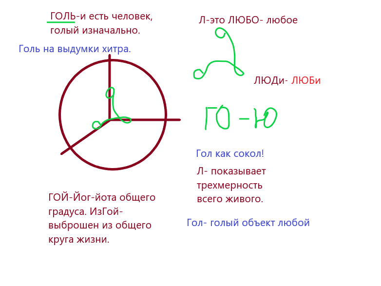 Йога- малый голый объект Абслюта- маленькая ЖИЗНЬ ))) Но суть то понятна. 