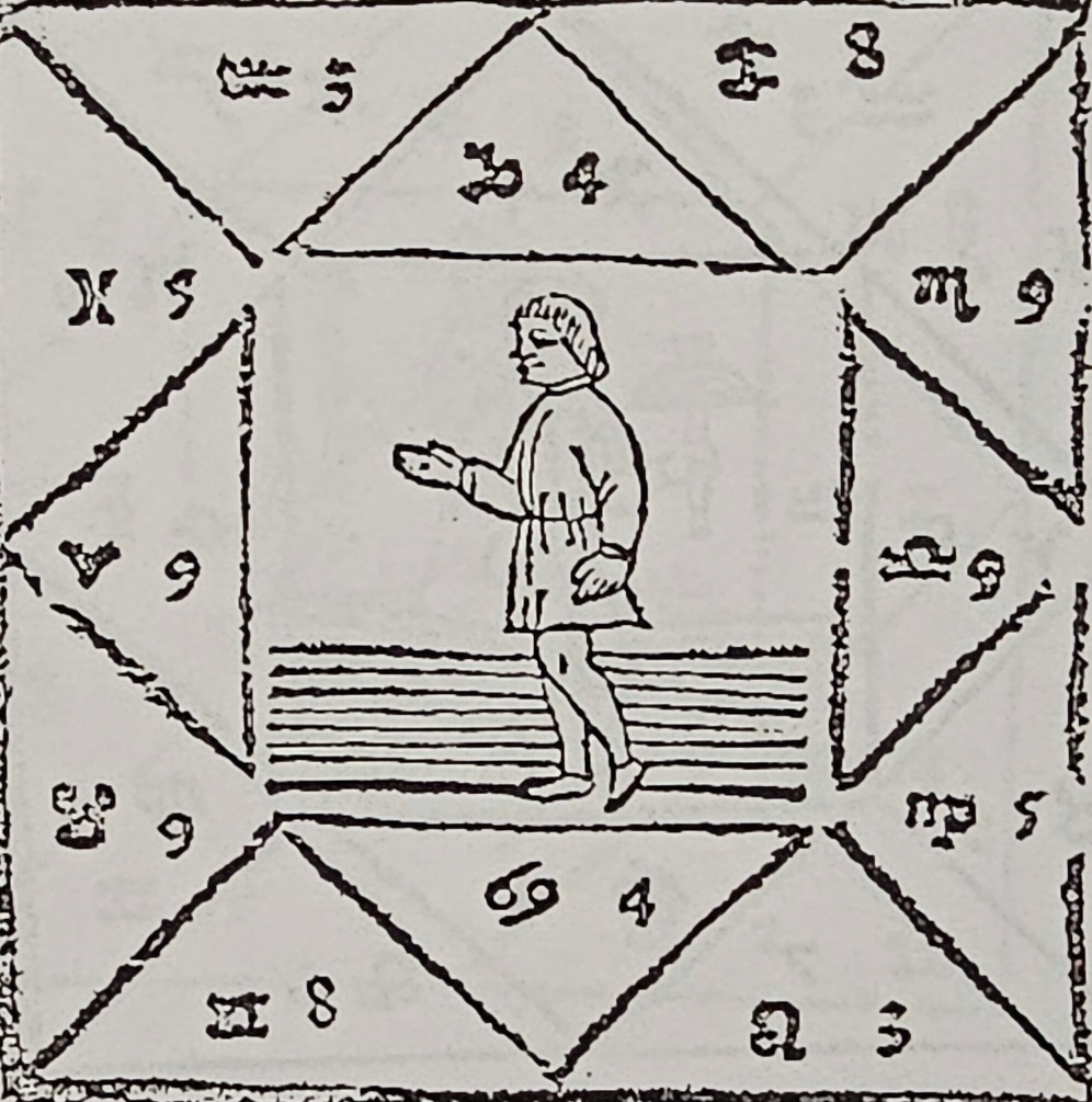 ©Астрологический институт Павла Глобы 07.03.2025г.