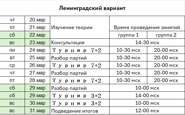 Расписание тренинга по Ленинградскому варианту защиты Нимцовича